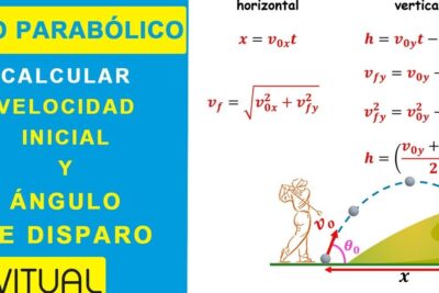 Consejos para aumentar la durabilidad de tu boomerang