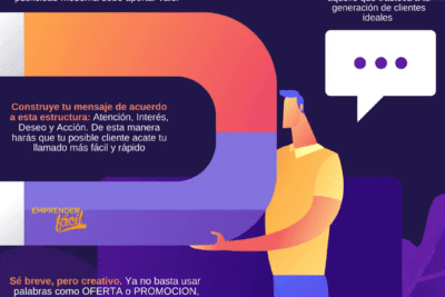 Cómo atraer clientes a mi negocio con una oración poderosa