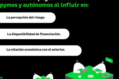 Qué es la balanza de pagos y su importancia económica