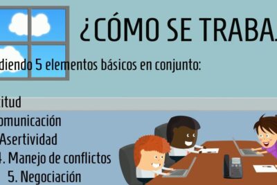 La importancia de los clientes internos y externos