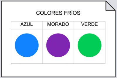 Dibujos para Colorear: Armonía entre Colores Fríos y Cálidos