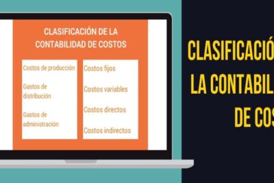 Definiciones clave de autores sobre Contabilidad de Costos