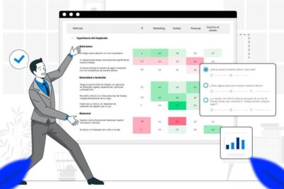 Objetivos y estrategias para el éxito de una empresa