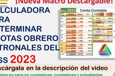 Cuánto cuesta asegurar a un trabajador por 4 horas semanales