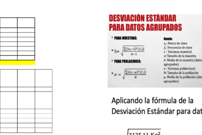 Diferencia entre datos agrupados y no agrupados en estadística