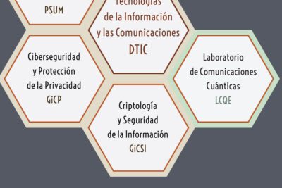 Funciones del Departamento de Comunicación en Organizaciones