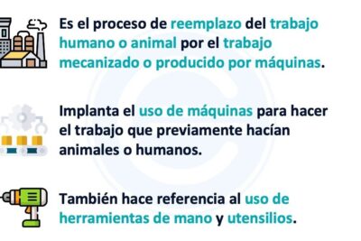 Cómo ha impactado la industrialización en la sociedad actual