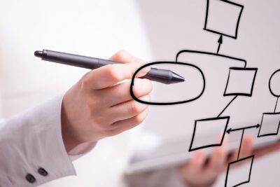 Por qué es importante el Diagrama de Proceso de Operaciones