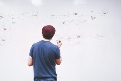 Optimiza tu toma de decisiones con un diagrama de flujo
