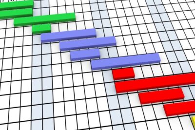 Plantilla de Diagrama de Gantt en Excel: Consejos eficientes