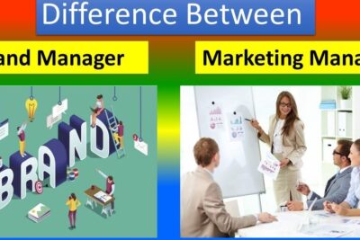 Cuál es el salario de un director de marketing