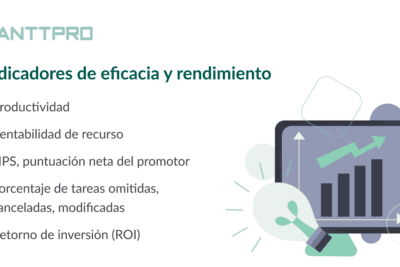 Cómo implementar un Sistema de Control en una Empresa