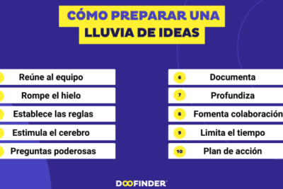Cómo impulsar la creatividad en tu empresa con lluvia de ideas