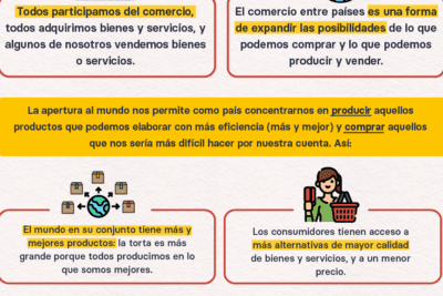 Se reciben prestaciones al renunciar un trabajo