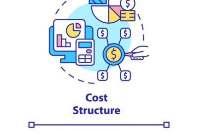 Qué implica la estructura de costos en el modelo Canvas