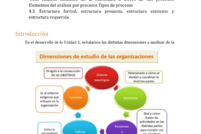 Qué es la estructura formal y por qué es importante