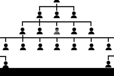 Cómo es la estructura y roles en una Empresa Constructora