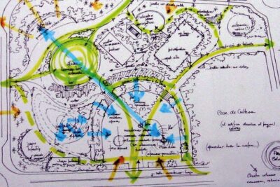 Cuáles son las claves para estructurar un proyecto exitoso