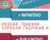 Cómo expresar tus deseos de manera clara y efectiva