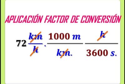 Ejercicios resueltos de factores de conversión para 2º ESO
