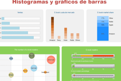 Cómo hacer gráficos de barras en Word fácil y rápido