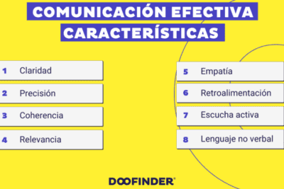 Importa la comunicación para la cohesión social y el progreso