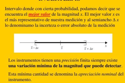 ¿Quieres mejorar tus resultados con una gestión eficaz?