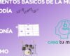 Cómo influye la música en las ventas de un negocio