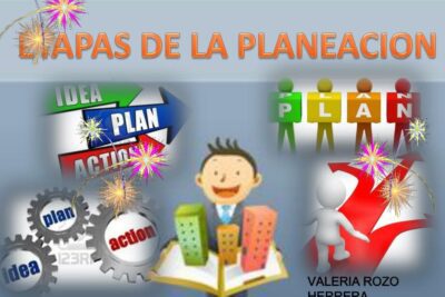 Importancia de la Planeación en el Control Empresarial