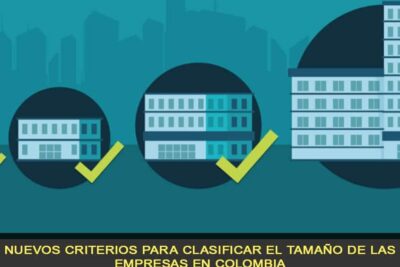 Tipos de empresas según su forma jurídica y sus ventajas