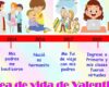Cuáles son las claves para planificar eficazmente en Primaria