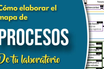 Cuáles son ejemplos prácticos del Mapa de Procesos en ISO 9001