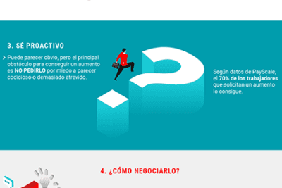 Cómo mejorar tu salario como empleado