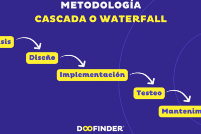 Metodología de proyecto y su eficiencia en el desarrollo