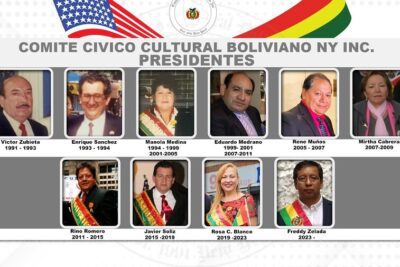 Preguntas para entrevistar a la comunidad local