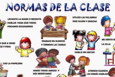 La importancia de las pautas de comportamiento