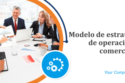 Importancia de las operaciones empresariales
