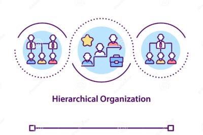 Mejorar eficiencia laboral con niveles de autoridad