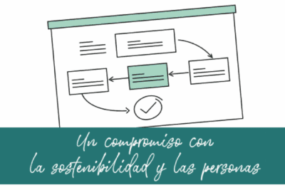 Cuáles son tus metas en la vida para una solicitud de empleo