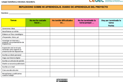 Plantilla Parte de Trabajo Diario en Word: Personalizable