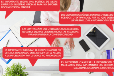 Cómo garantizar la privacidad laboral en tu empresa