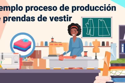 Cómo es el proceso de producción de la Coca-Cola
