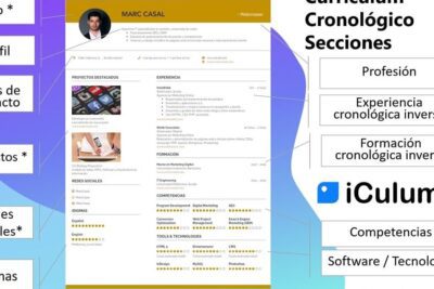 Herramienta para organizar actividades de forma cronológica