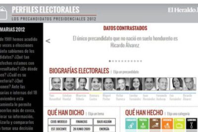 Cómo tomar decisiones de forma informada y consciente