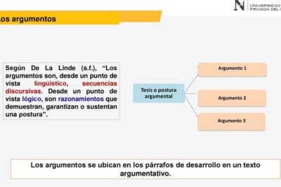 Cuáles son las claves para persuadir de forma efectiva