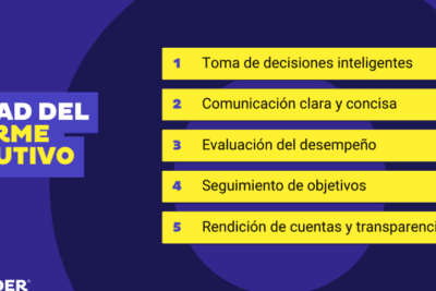 Cómo destacar en la presentación con un resumen ejecutivo de proyecto