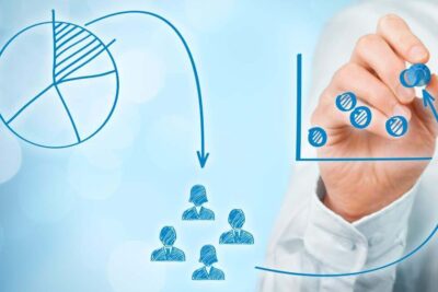 Diagrama de flujo de segmentación de mercado efectiva