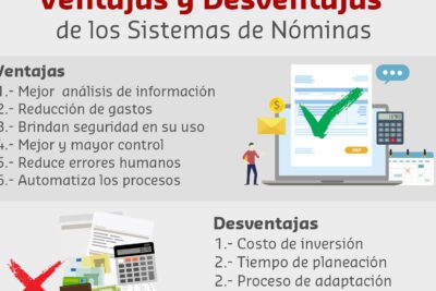 Cuáles son las funciones básicas de un sistema de información