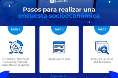 Cómo hacer un Estudio Socioeconómico Laboral en Word