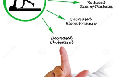 Cómo calcular la utilidad del ejercicio en tu empresa